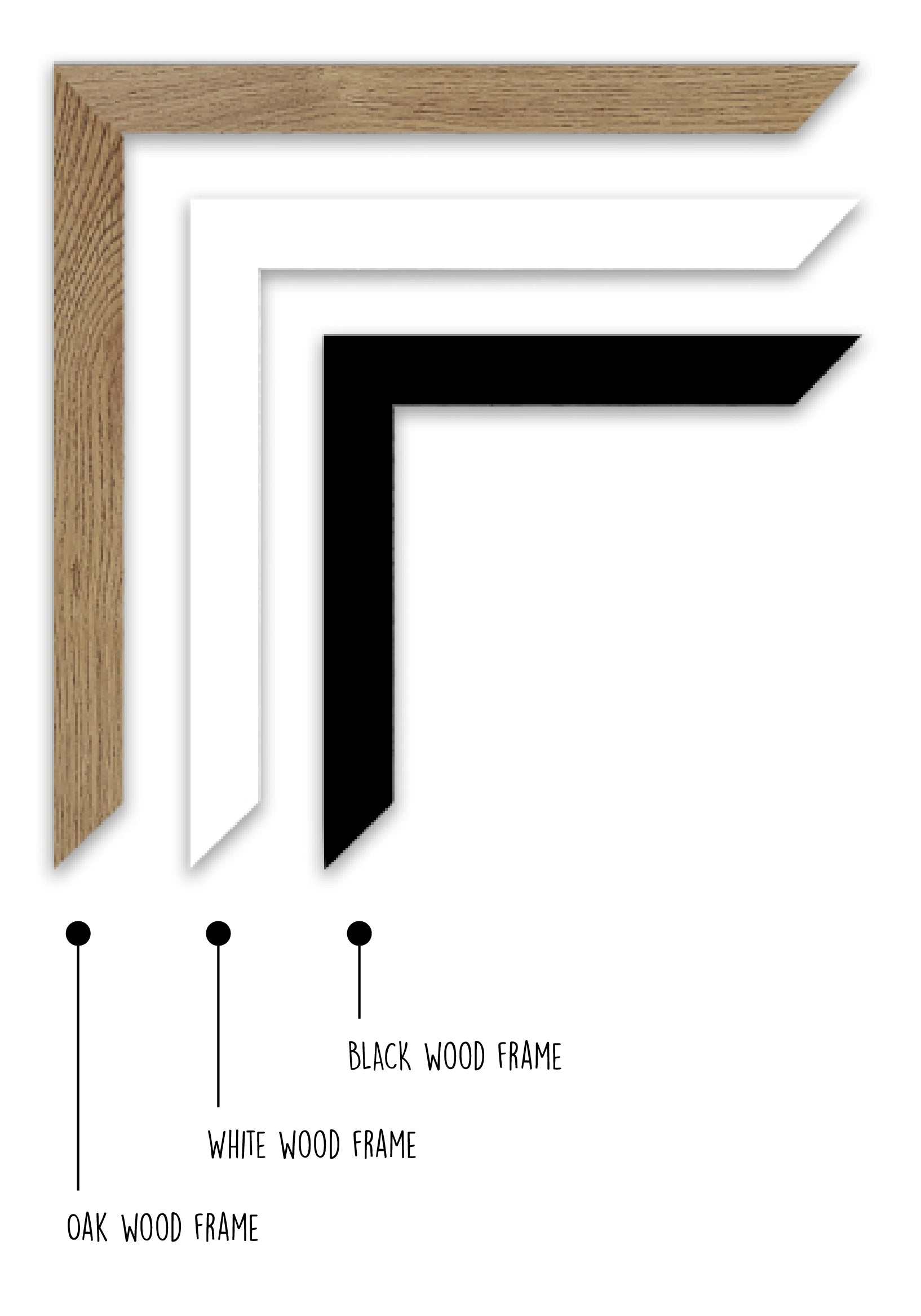 What If You Already Have Everything You Need? Art Print-3