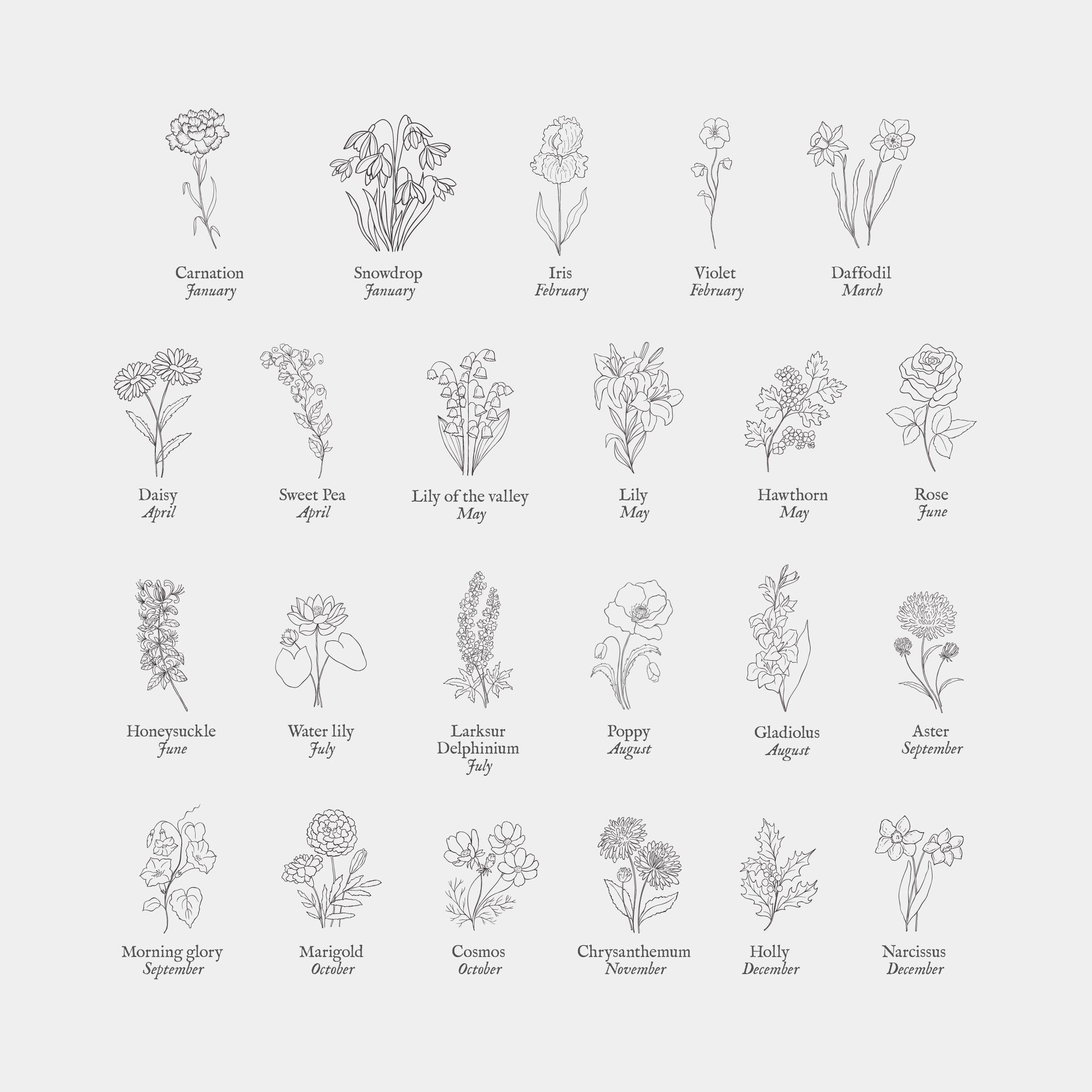 Personalized Birth Flower Address Stamp, New Homeowner Gift