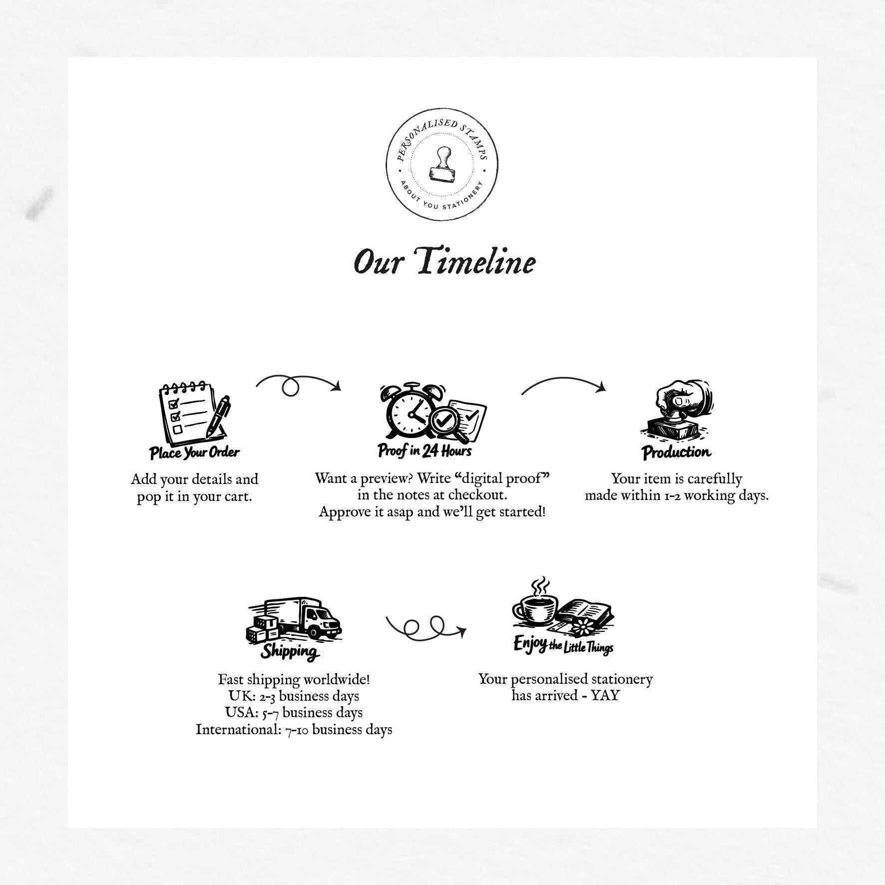 Farm Fresh Eggs Rubber Stamp, Chicken Logo, egg box stamp