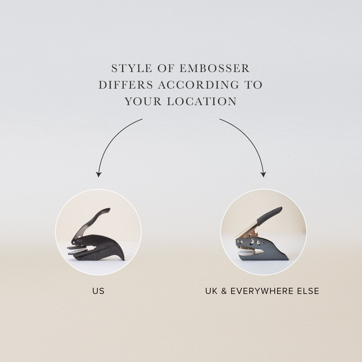 Pictureshowing different wedding embosser styles for US and UK/international customers, with side-by-side embosser images.