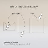 Picture showing top and bottom orientation options for a custom embosser, with examples for stationery, envelopes and books.